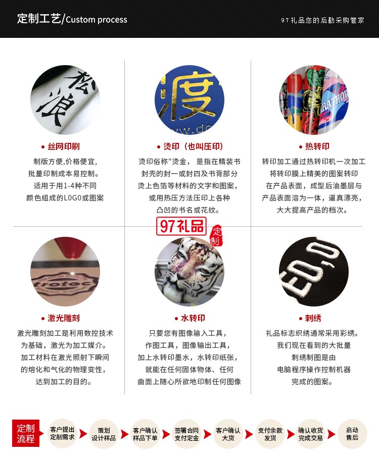 文創(chuàng)定制小夜燈景點(diǎn)景區(qū)旅游建筑紀(jì)念品